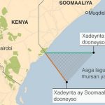 Taariikhda muranka badda Kenya iyo Soomaaliya